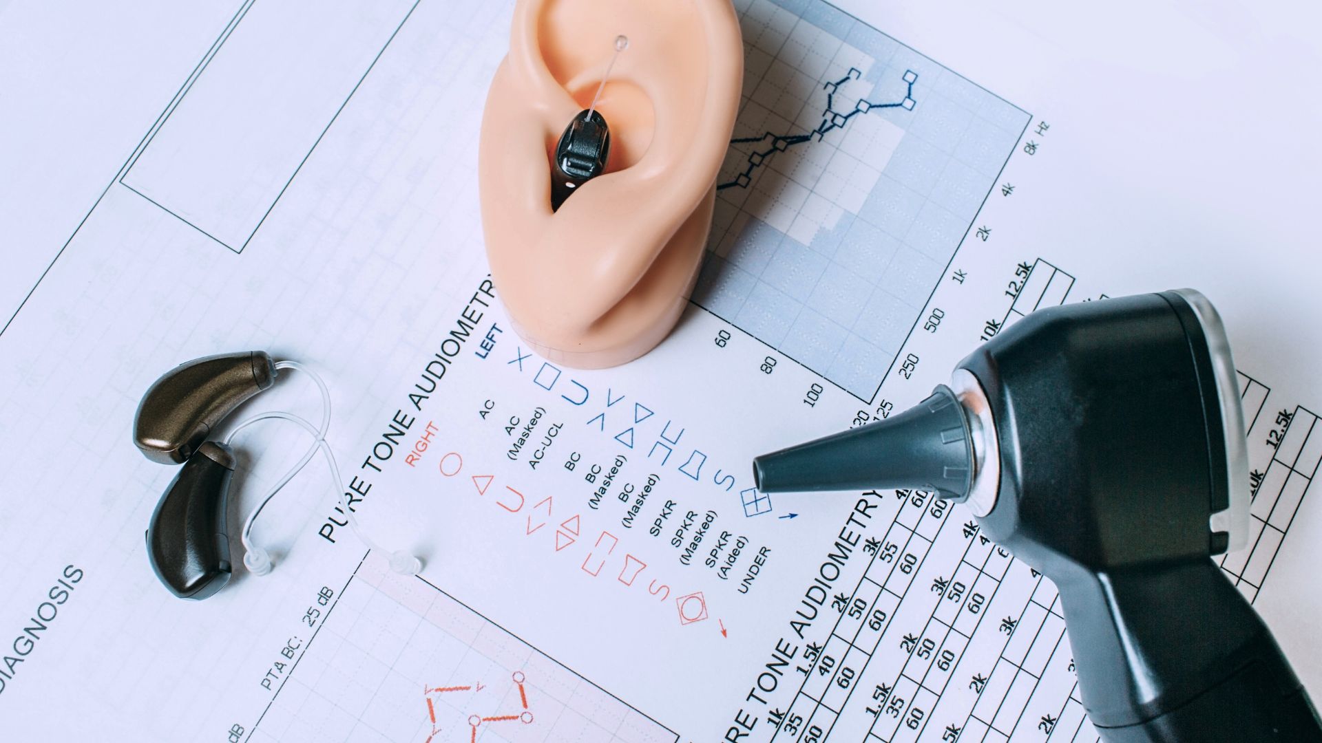 IRM – Esame audiometrico Esame audiometrico per l'udito e chi non sente bene.